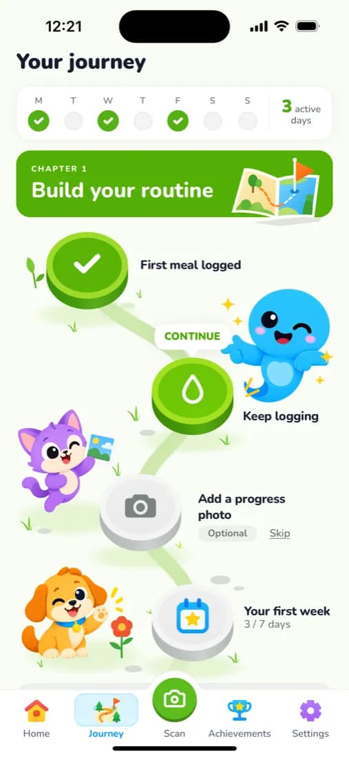 Journey screen with a winding path of quests and the characters alongside